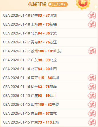 灰熊内部矛,盾爆发,猫哥挺身助,新葡京,新葡京app,新葡京娱乐,新普京赌场