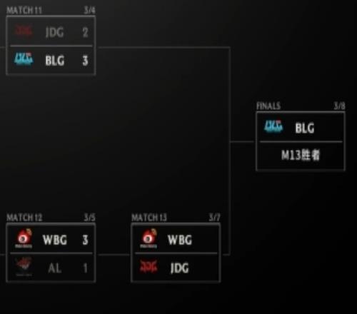 華子聲援下,森林狼堅定,尋找定位,新葡京,新葡京app,新葡京娱乐,新普京赌场