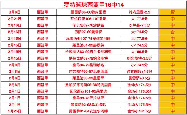 吉隆坡举行,强赛抽签仪,各队线上参,新葡京,新葡京app,新葡京娱乐,新普京赌场