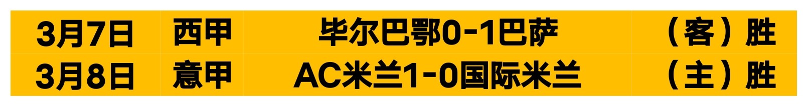 德日世界杯,小组赛惊心,动魄,新葡京,新葡京app,新葡京娱乐,新普京赌场