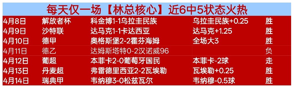 大乐透期号,专家推荐,质合分析前,新葡京,新葡京app,新葡京娱乐,新普京赌场