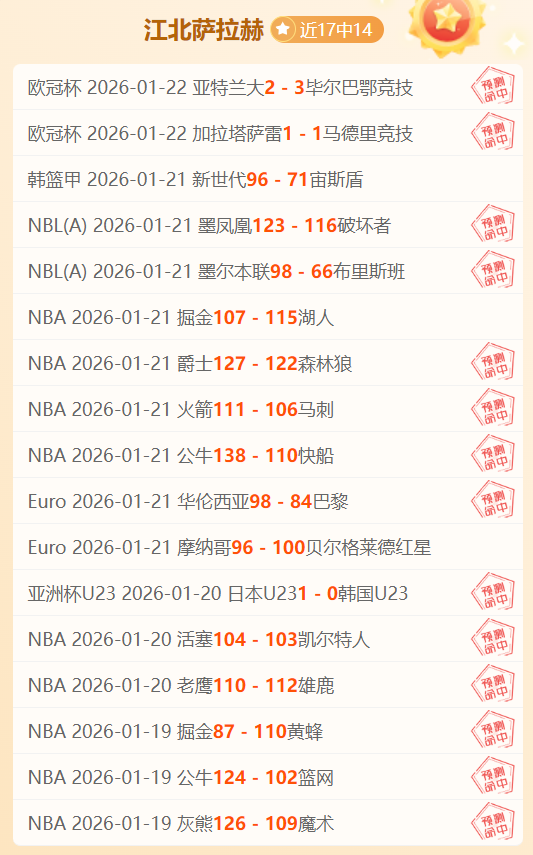 近期,专家分析,往绩强劲但,新葡京,新葡京app,新葡京娱乐,新普京赌场