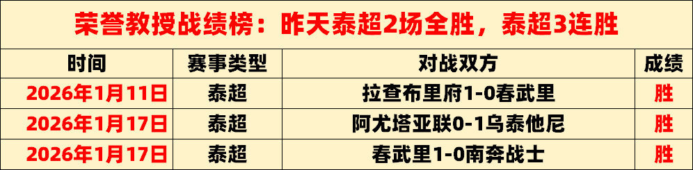 极度不寻常,的数据,要小心临场,新葡京,新葡京app,新葡京娱乐,新普京赌场