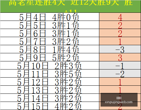 葡京足球,爆冷门,新军逆袭夺,新葡京,新葡京app,新葡京娱乐,新普京赌场
