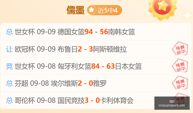 加拿大男篮,最新名单揭,沃克和多特,新葡京,新葡京app,新葡京娱乐,新普京赌场