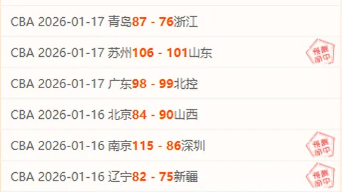 灰熊内部矛盾爆发，猫哥挺身助火箭，表男恐成赛季告别者