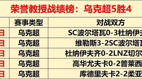 2025赛季德甲联赛积分排行榜