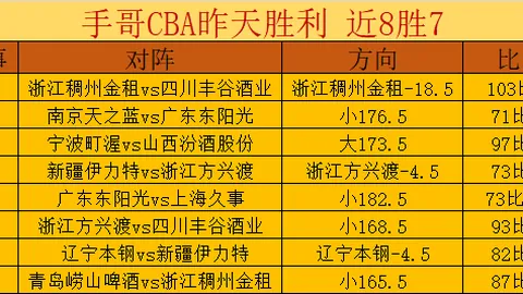 深夜4时：上海媒体曝出噩耗，国足前景堪忧，伊万科维奇面临挑战