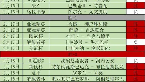 37歲魔笛榮獲MVP，助國家隊奪得歐國聯首冠桂冠！