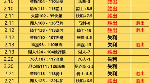 新葡京