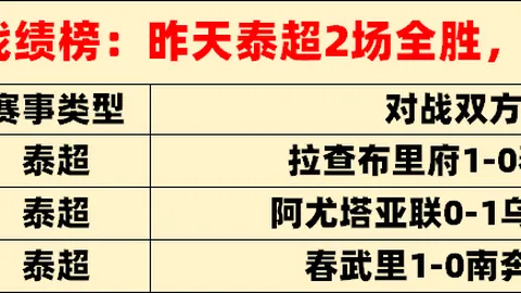 新葡京