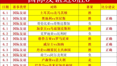 绝区零维琳娜角色幕后影像新葡京app：深度解析终极指南